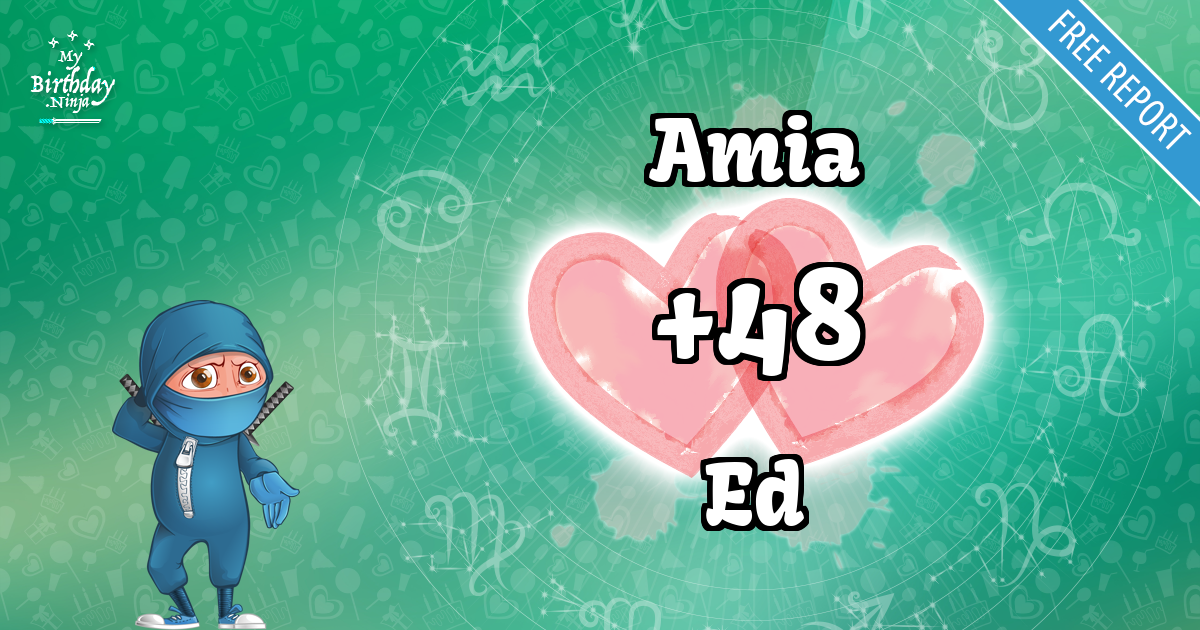 Amia and Ed Love Match Score
