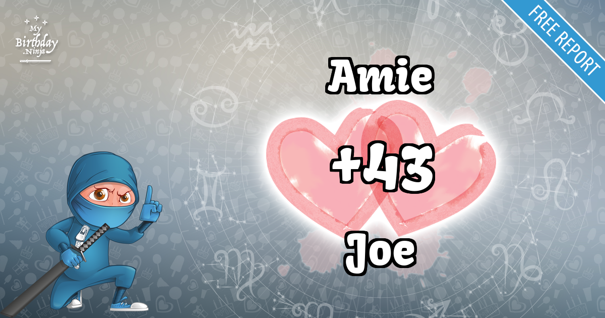 Amie and Joe Love Match Score