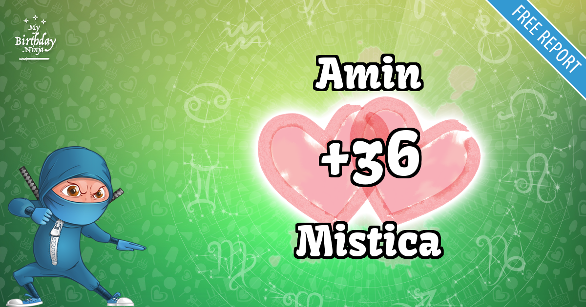 Amin and Mistica Love Match Score