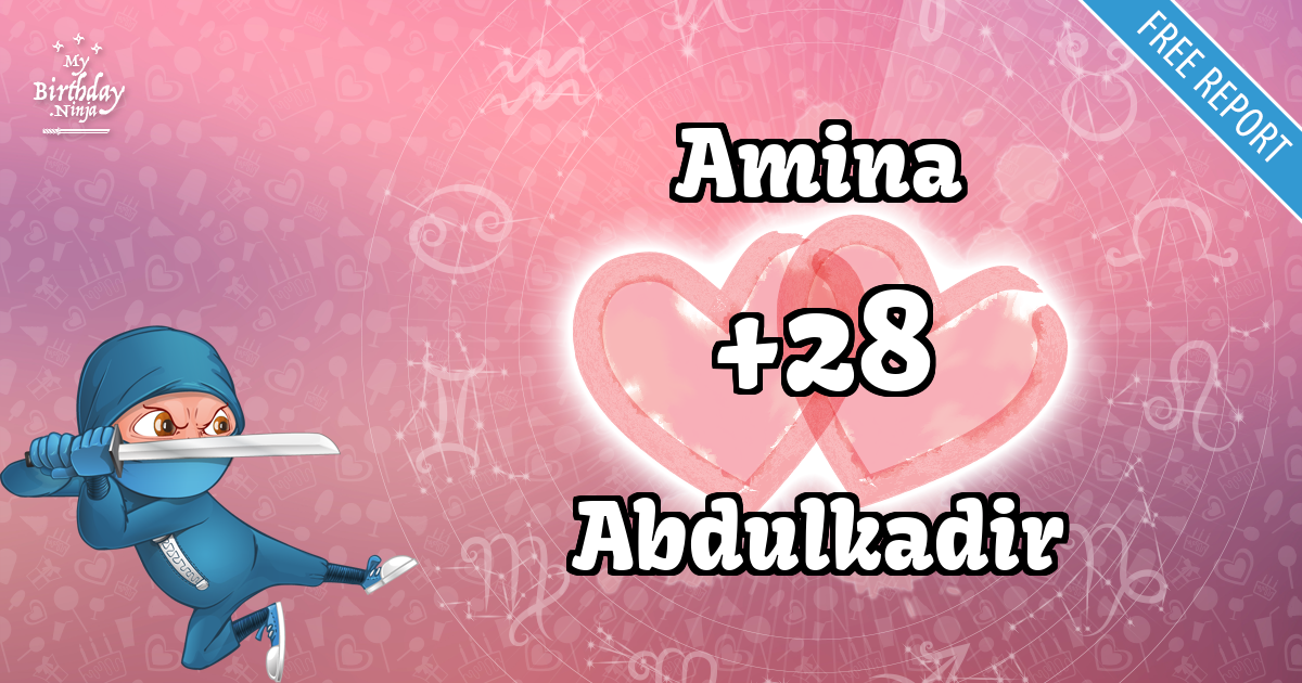 Amina and Abdulkadir Love Match Score