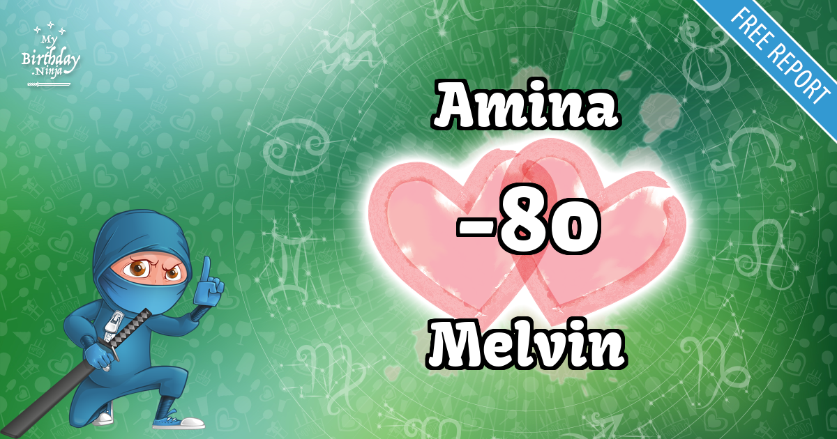 Amina and Melvin Love Match Score