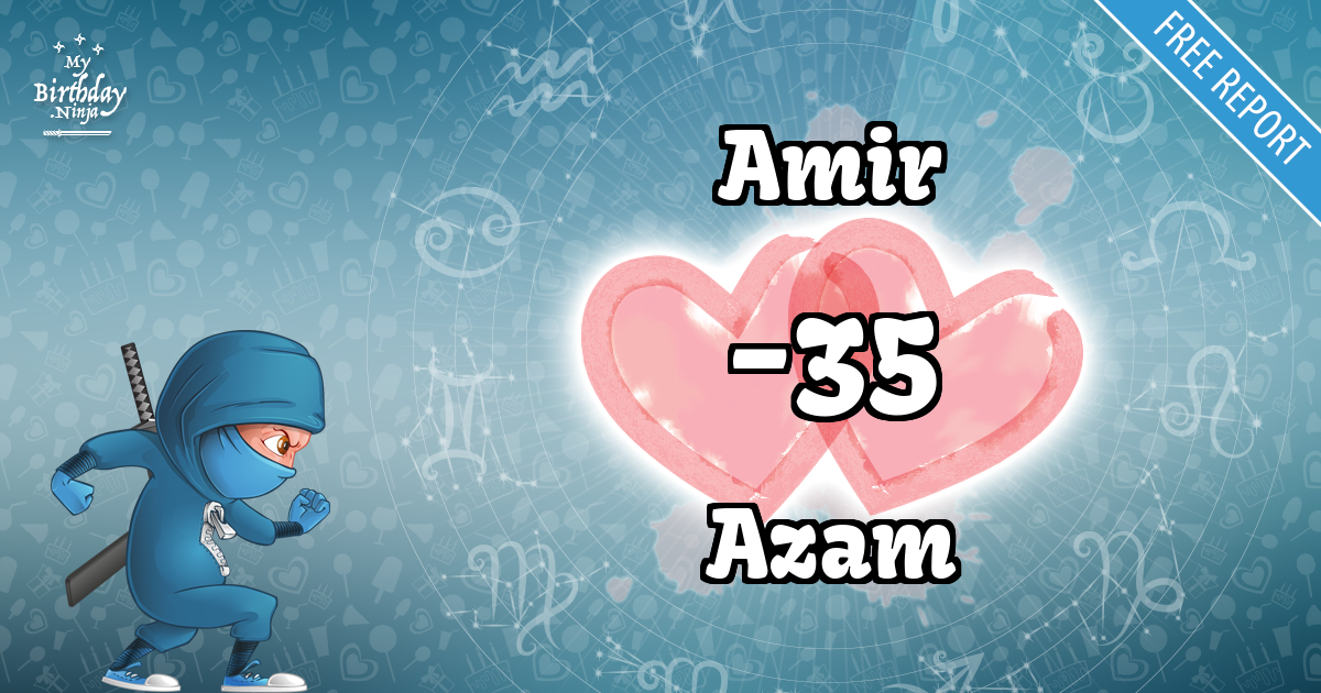 Amir and Azam Love Match Score