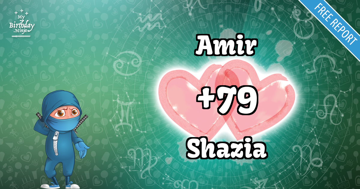 Amir and Shazia Love Match Score