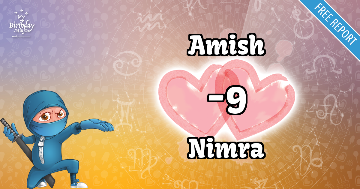 Amish and Nimra Love Match Score