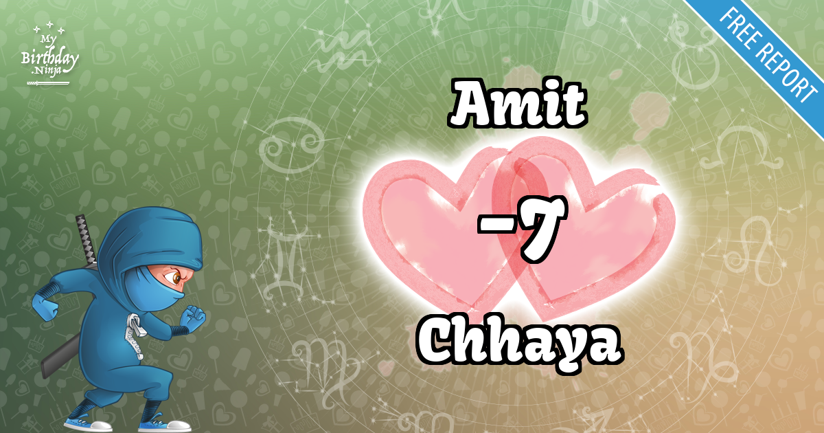 Amit and Chhaya Love Match Score
