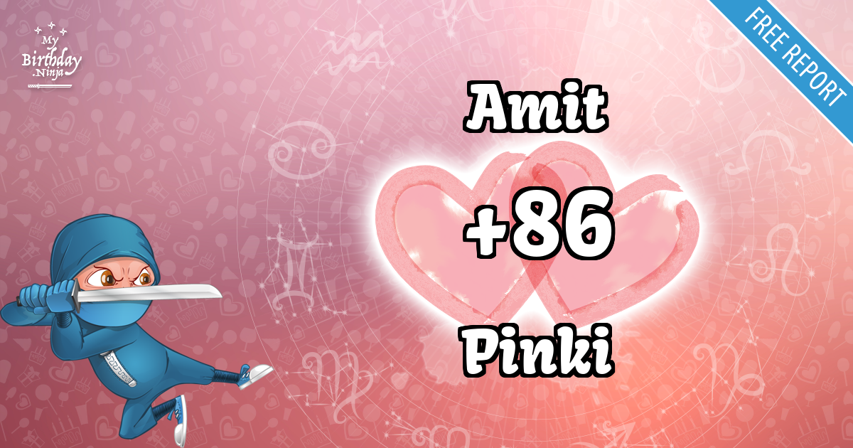 Amit and Pinki Love Match Score