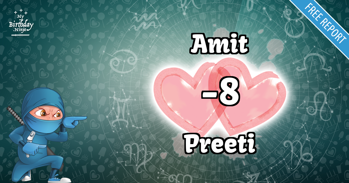 Amit and Preeti Love Match Score