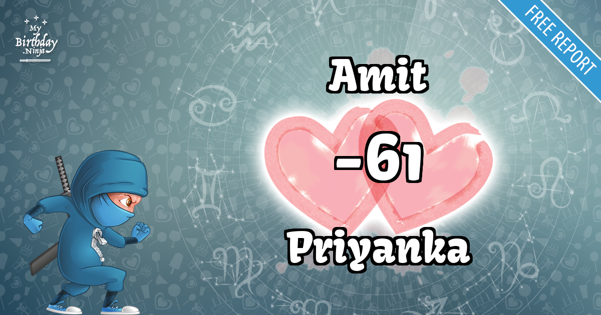 Amit and Priyanka Love Match Score