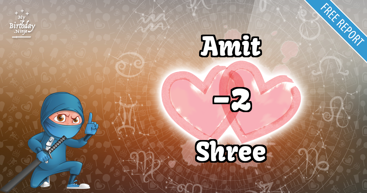 Amit and Shree Love Match Score