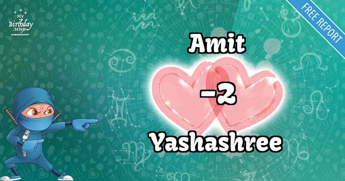 Amit and Yashashree Love Match Score