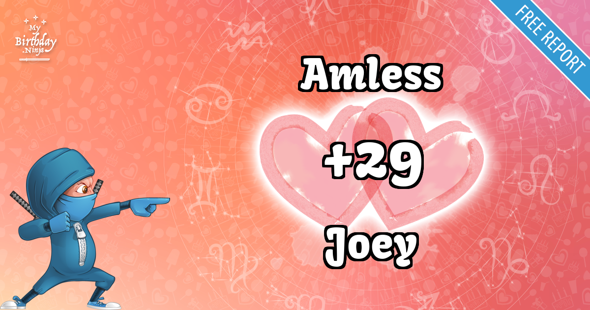 Amless and Joey Love Match Score
