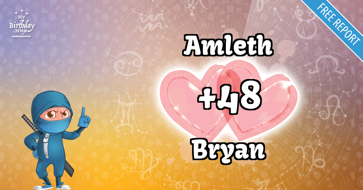 Amleth and Bryan Love Match Score