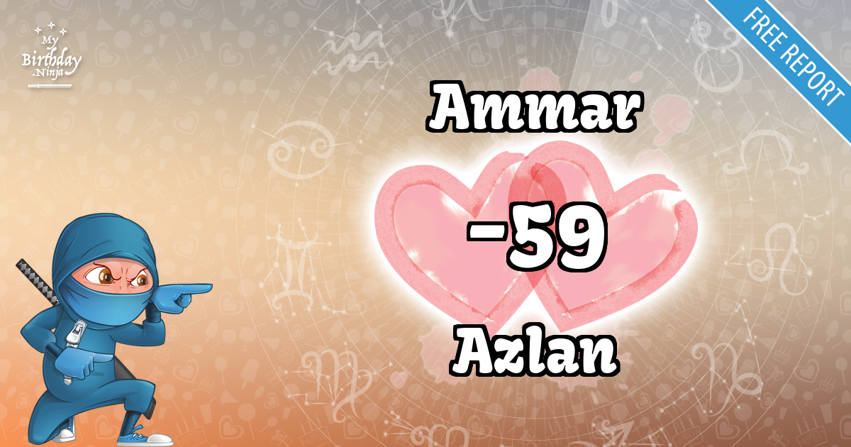 Ammar and Azlan Love Match Score