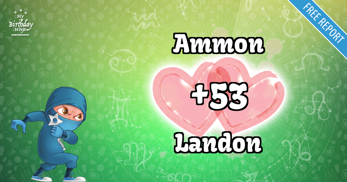 Ammon and Landon Love Match Score