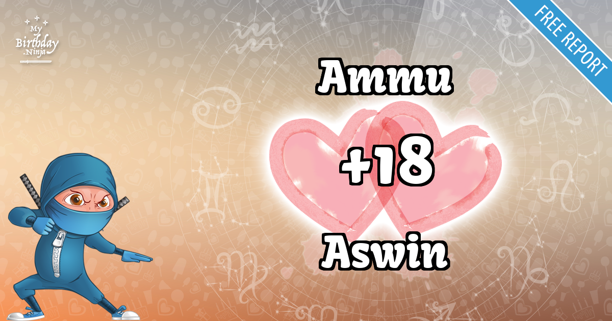 Ammu and Aswin Love Match Score