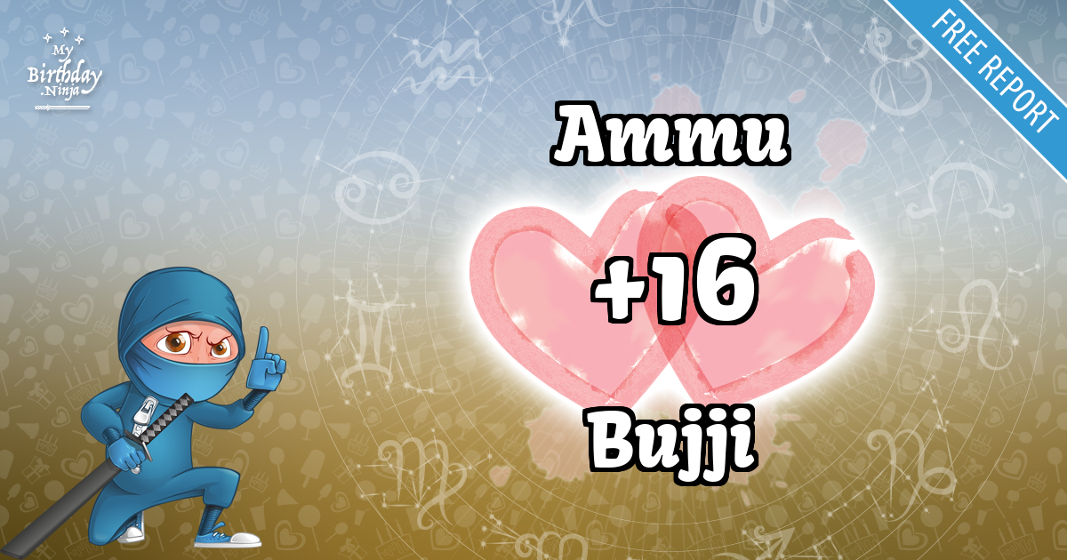 Ammu and Bujji Love Match Score