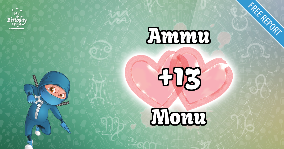 Ammu and Monu Love Match Score