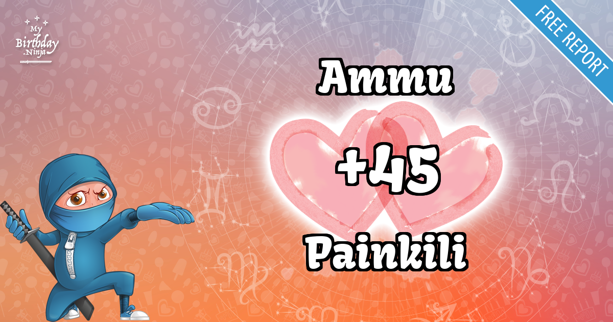 Ammu and Painkili Love Match Score