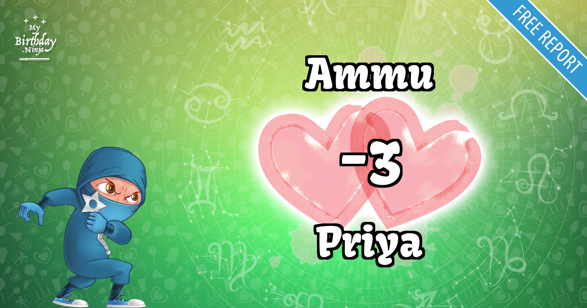 Ammu and Priya Love Match Score