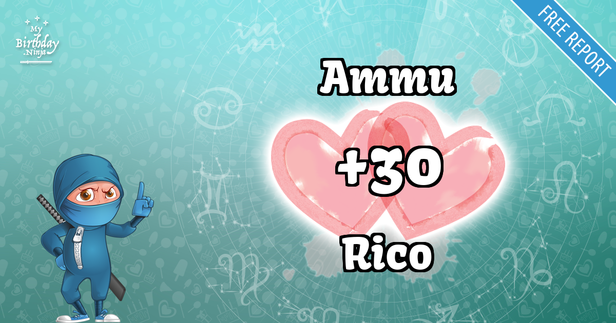 Ammu and Rico Love Match Score