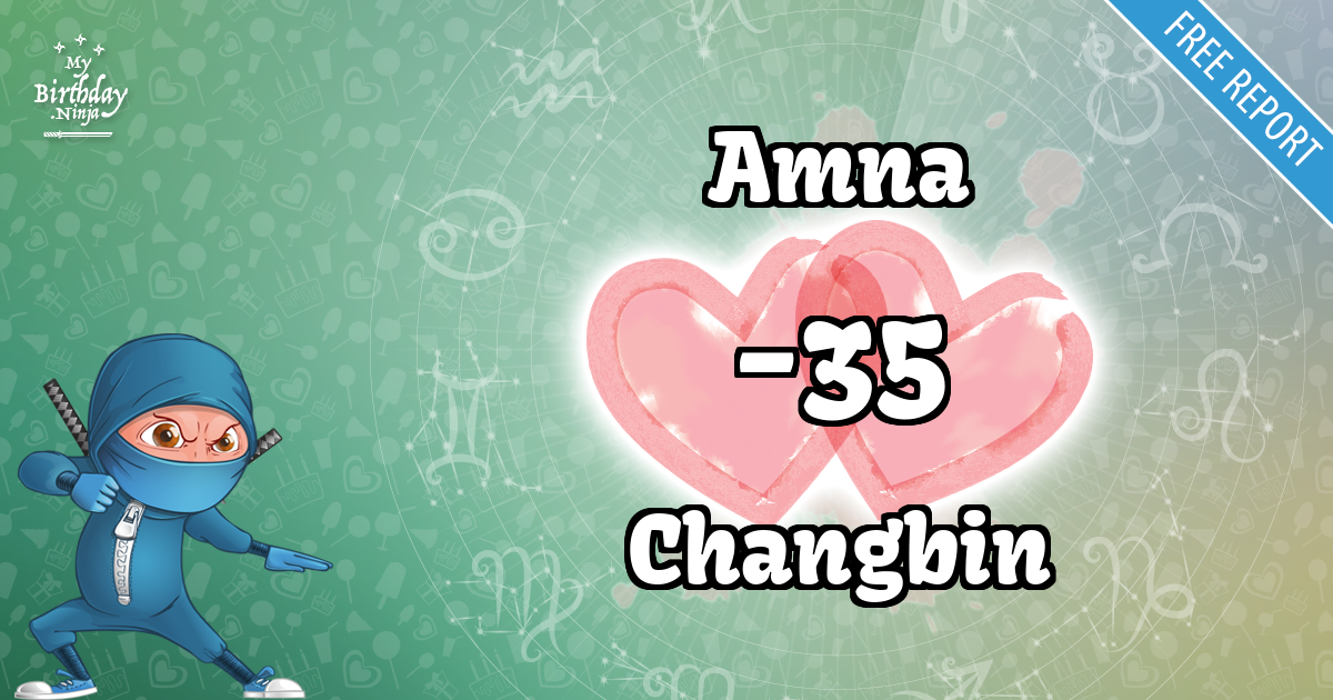 Amna and Changbin Love Match Score