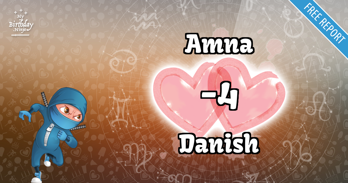 Amna and Danish Love Match Score