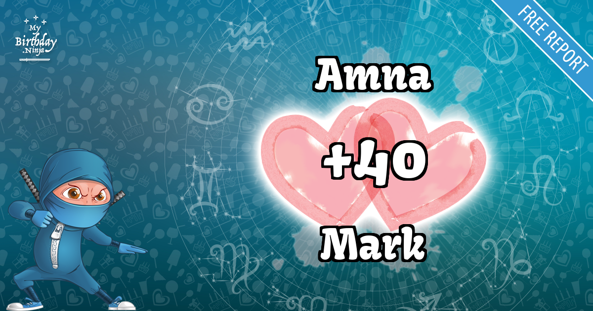 Amna and Mark Love Match Score
