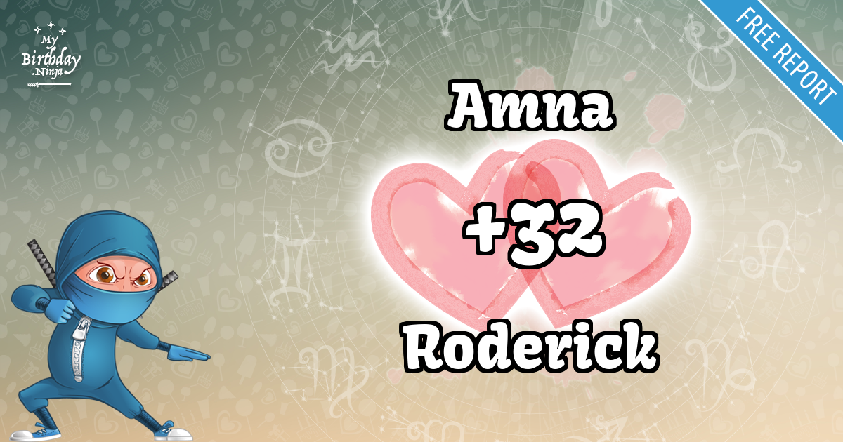 Amna and Roderick Love Match Score