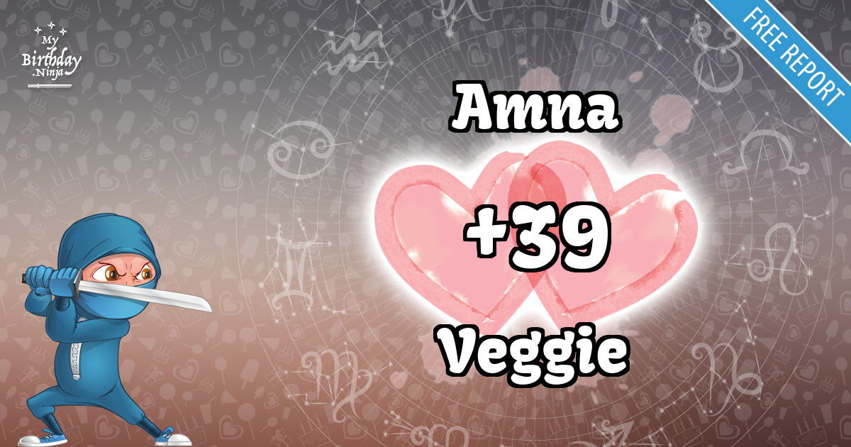 Amna and Veggie Love Match Score