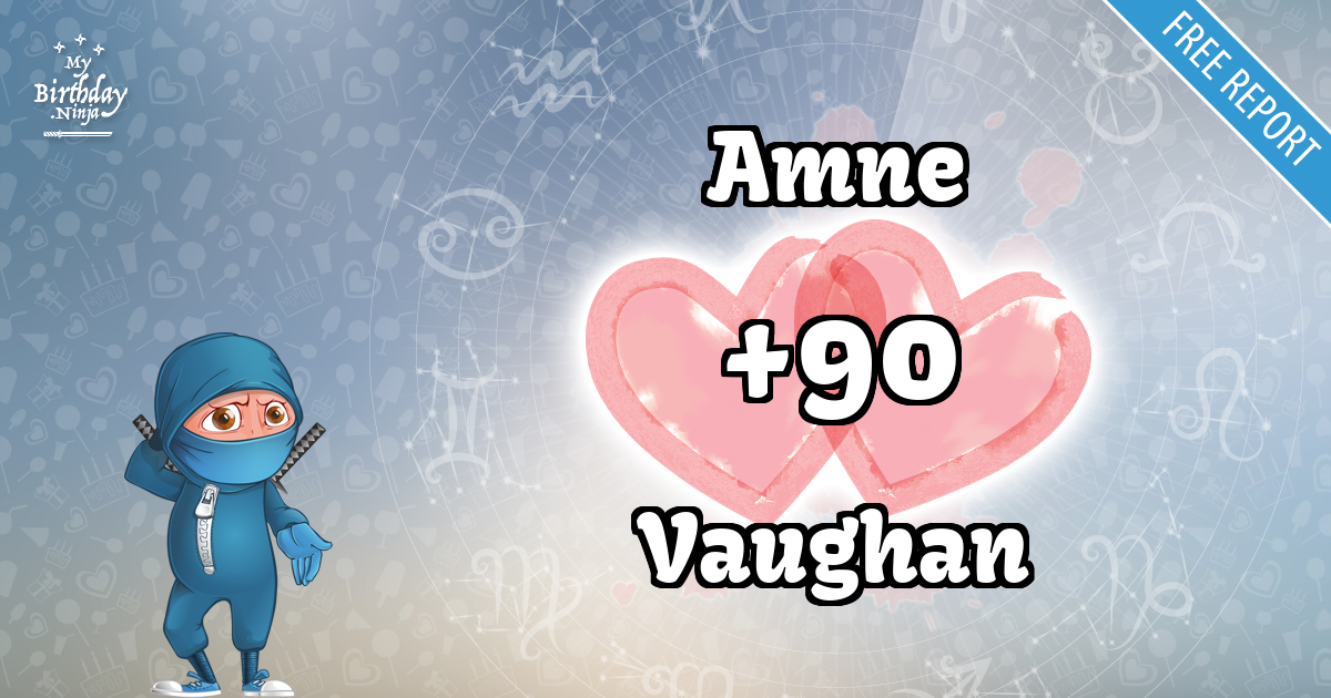 Amne and Vaughan Love Match Score