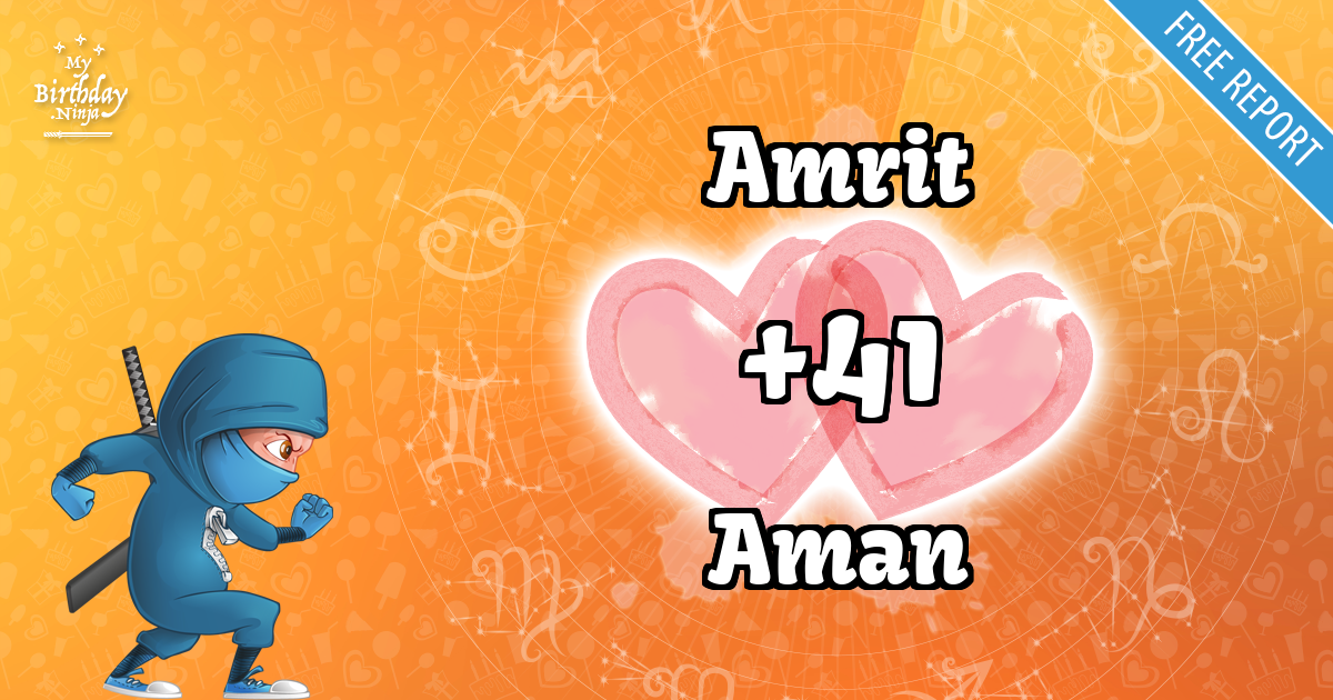 Amrit and Aman Love Match Score