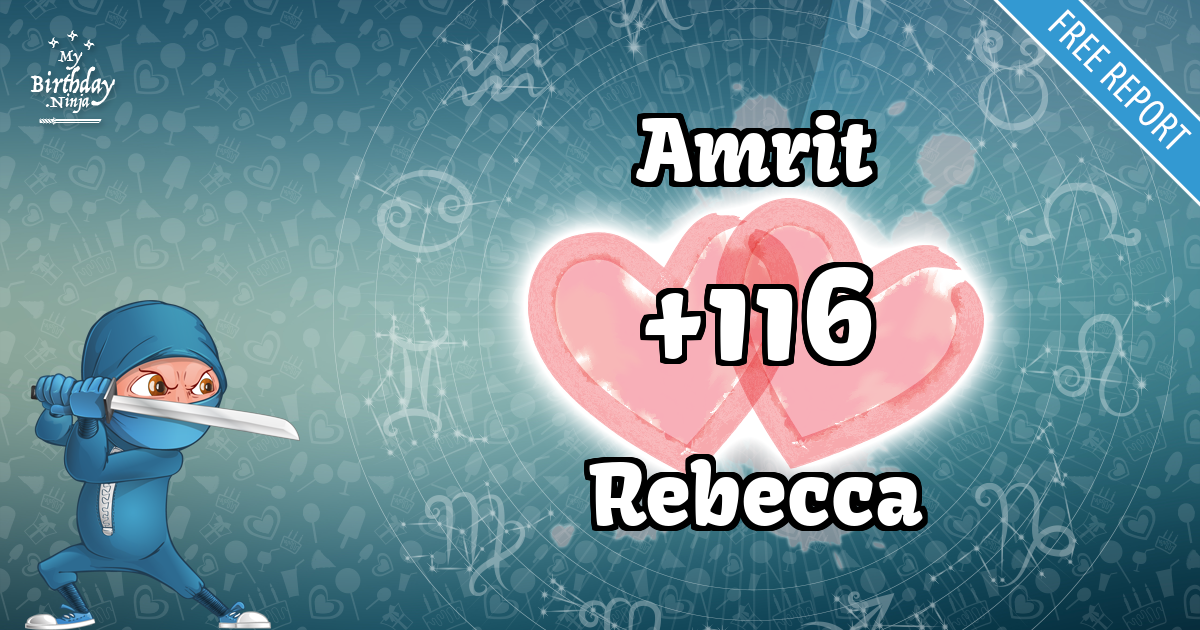 Amrit and Rebecca Love Match Score