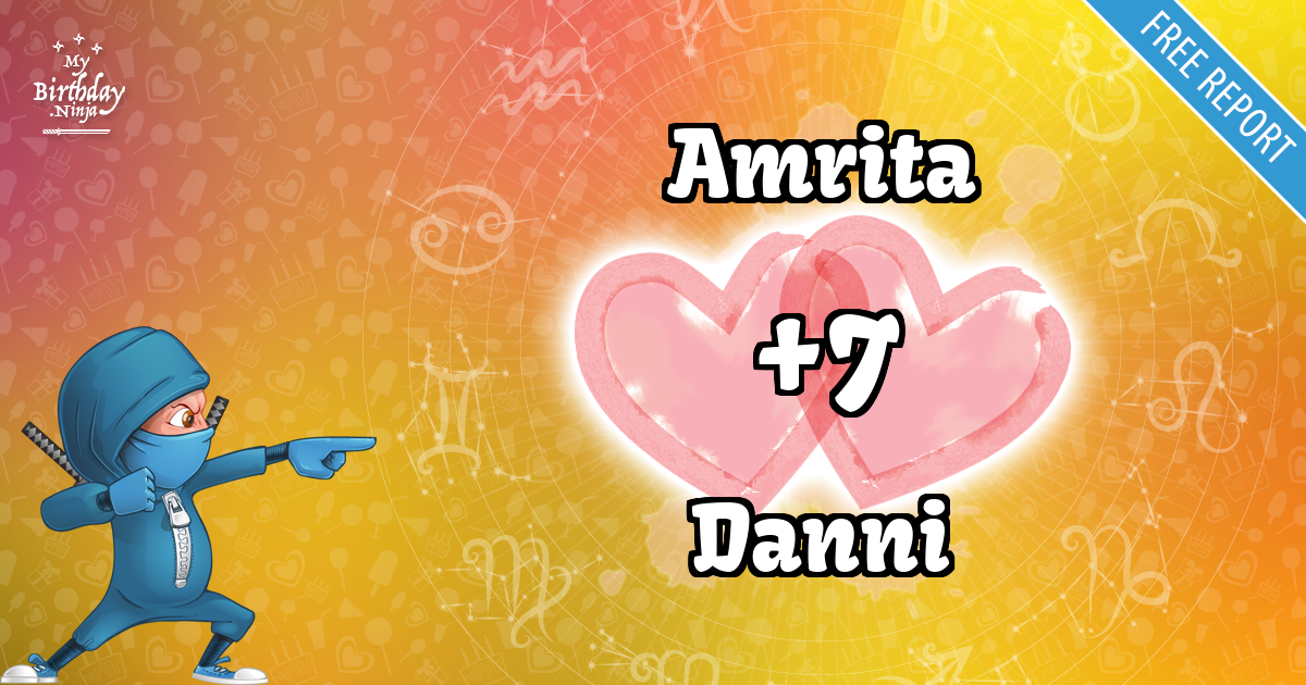 Amrita and Danni Love Match Score