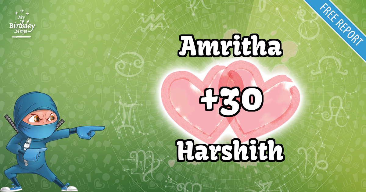 Amritha and Harshith Love Match Score
