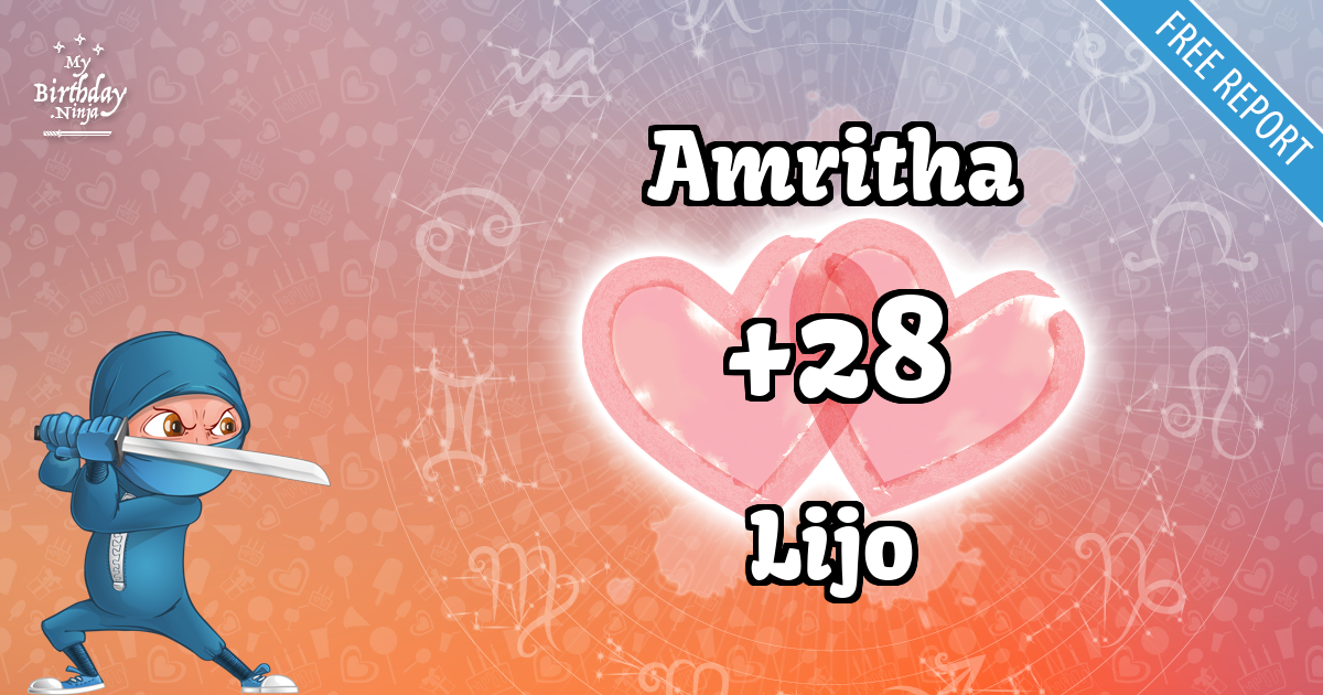 Amritha and Lijo Love Match Score