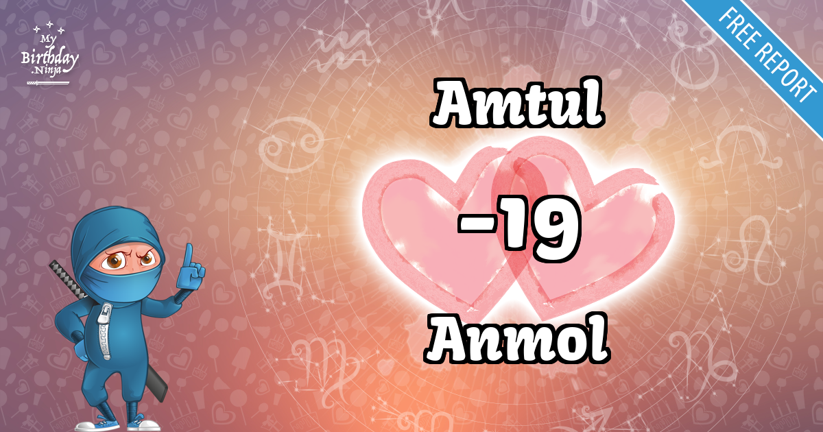 Amtul and Anmol Love Match Score