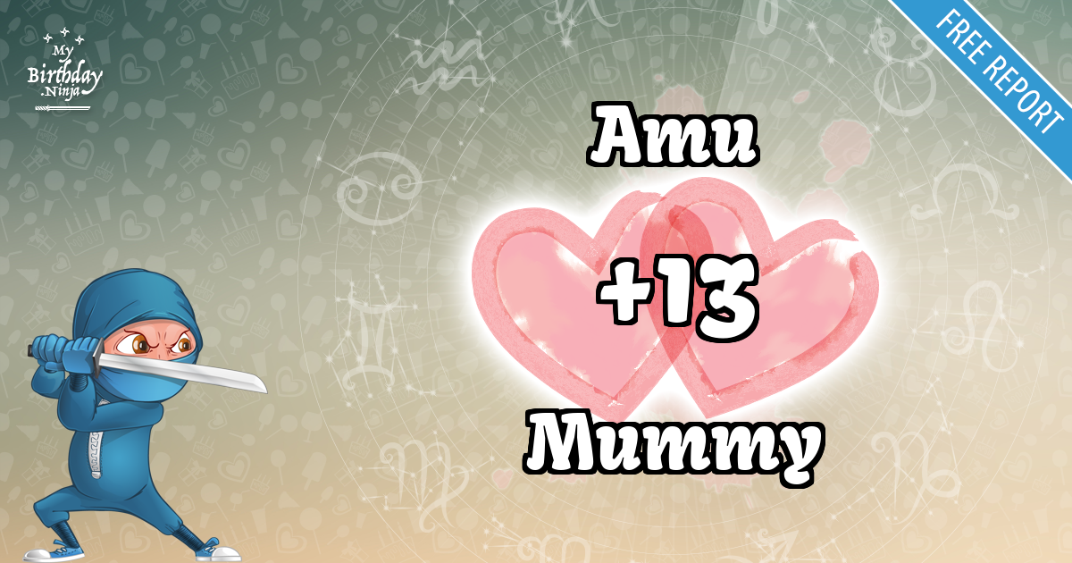 Amu and Mummy Love Match Score