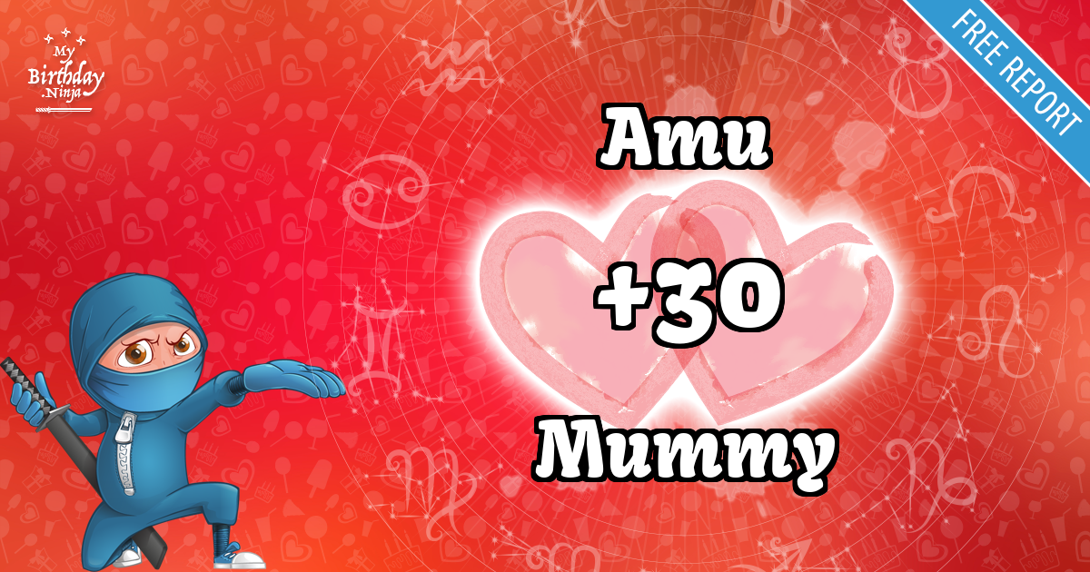 Amu and Mummy Love Match Score