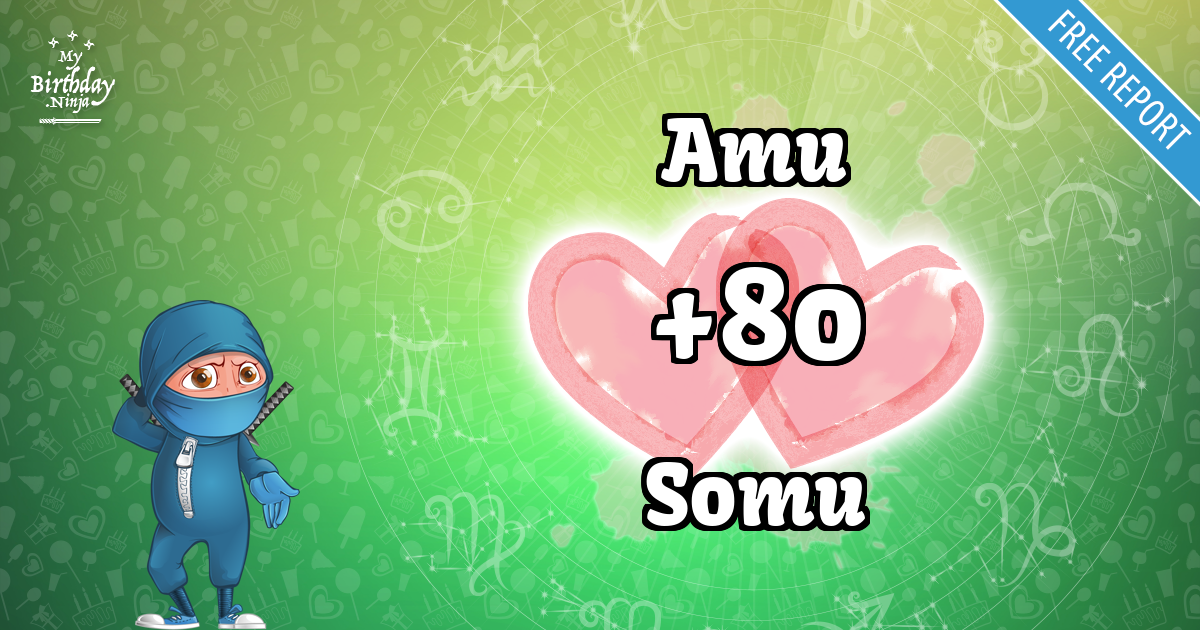 Amu and Somu Love Match Score
