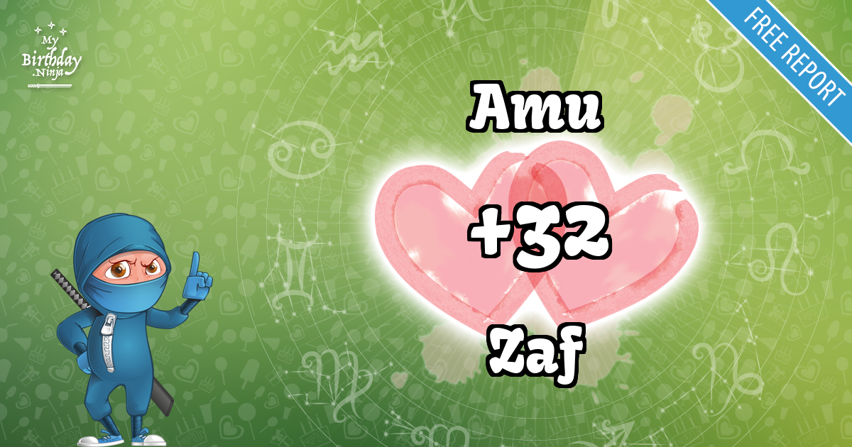 Amu and Zaf Love Match Score