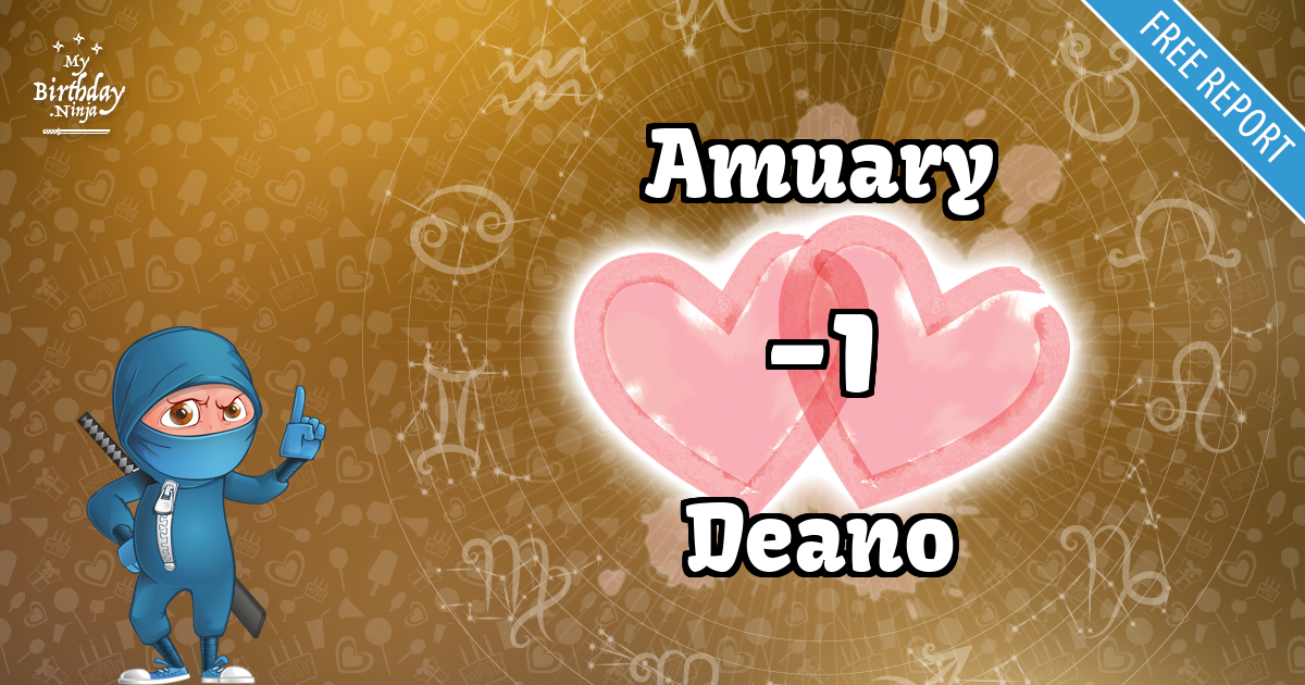 Amuary and Deano Love Match Score