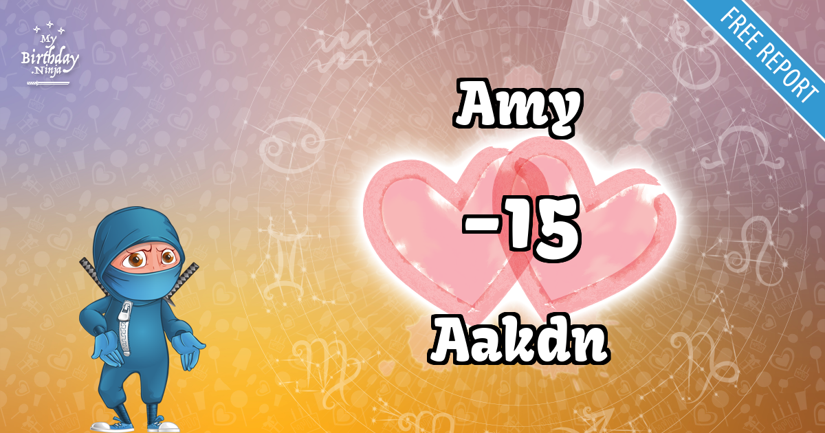 Amy and Aakdn Love Match Score