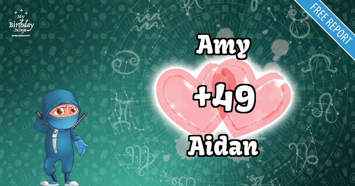 Amy and Aidan Love Match Score