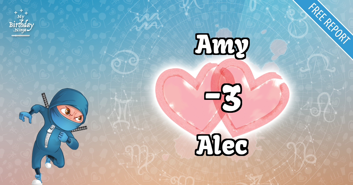 Amy and Alec Love Match Score