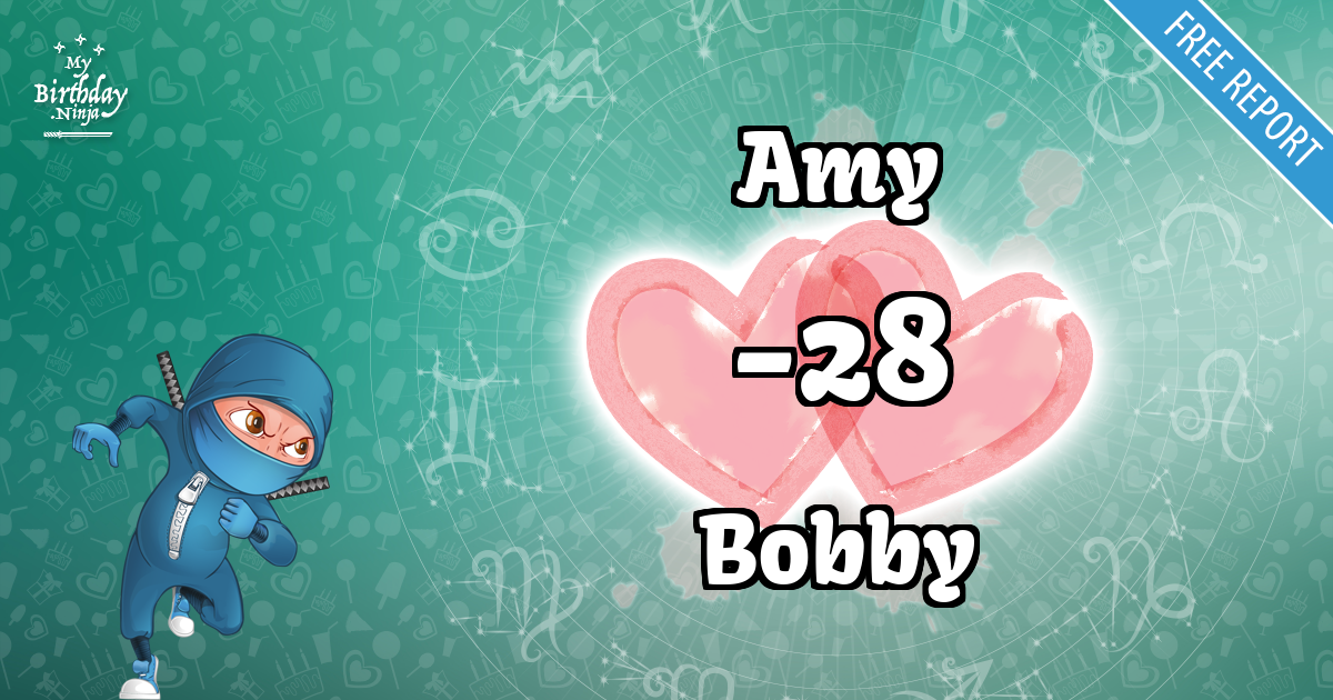 Amy and Bobby Love Match Score
