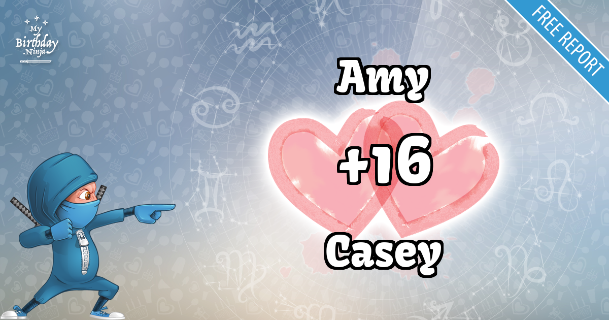Amy and Casey Love Match Score