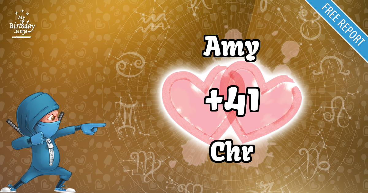 Amy and Chr Love Match Score