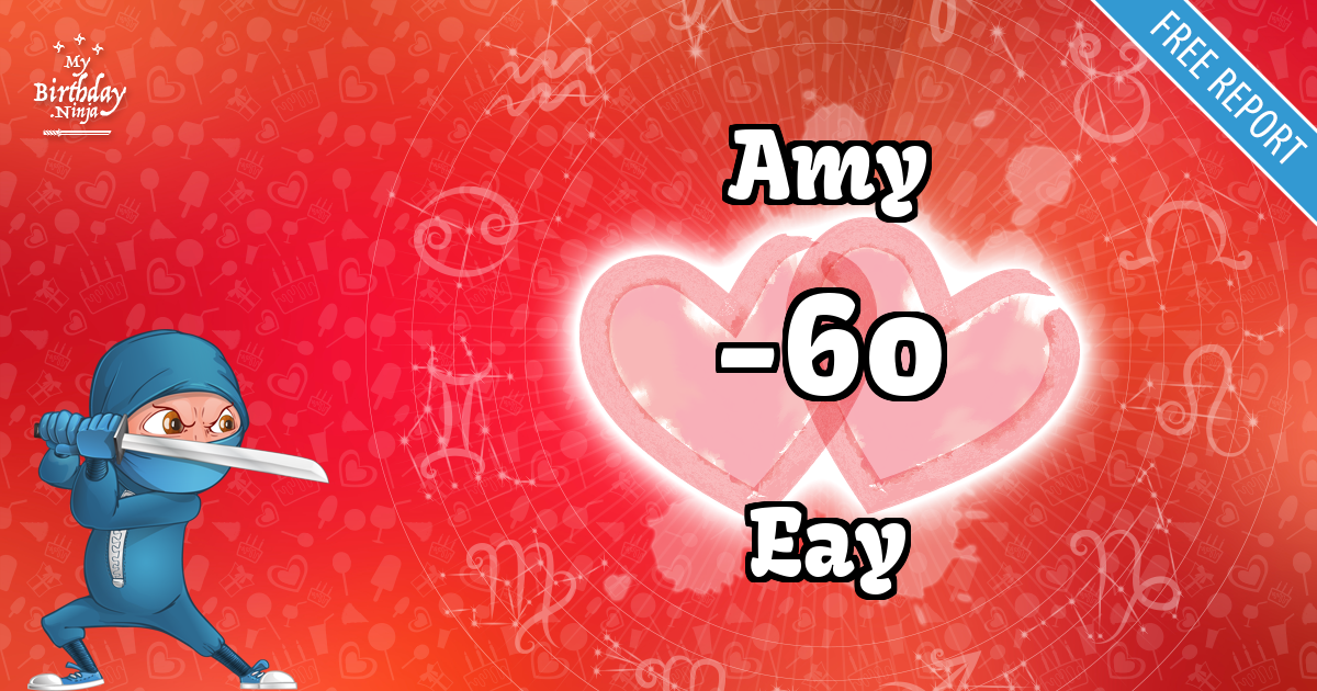 Amy and Eay Love Match Score