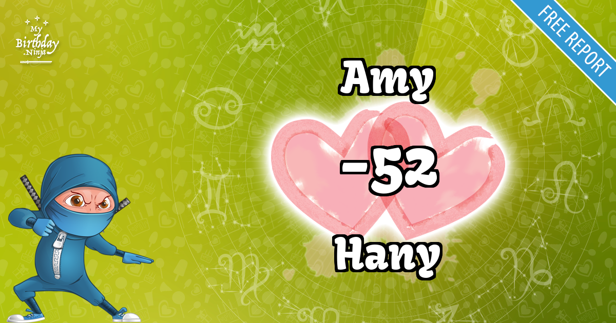 Amy and Hany Love Match Score