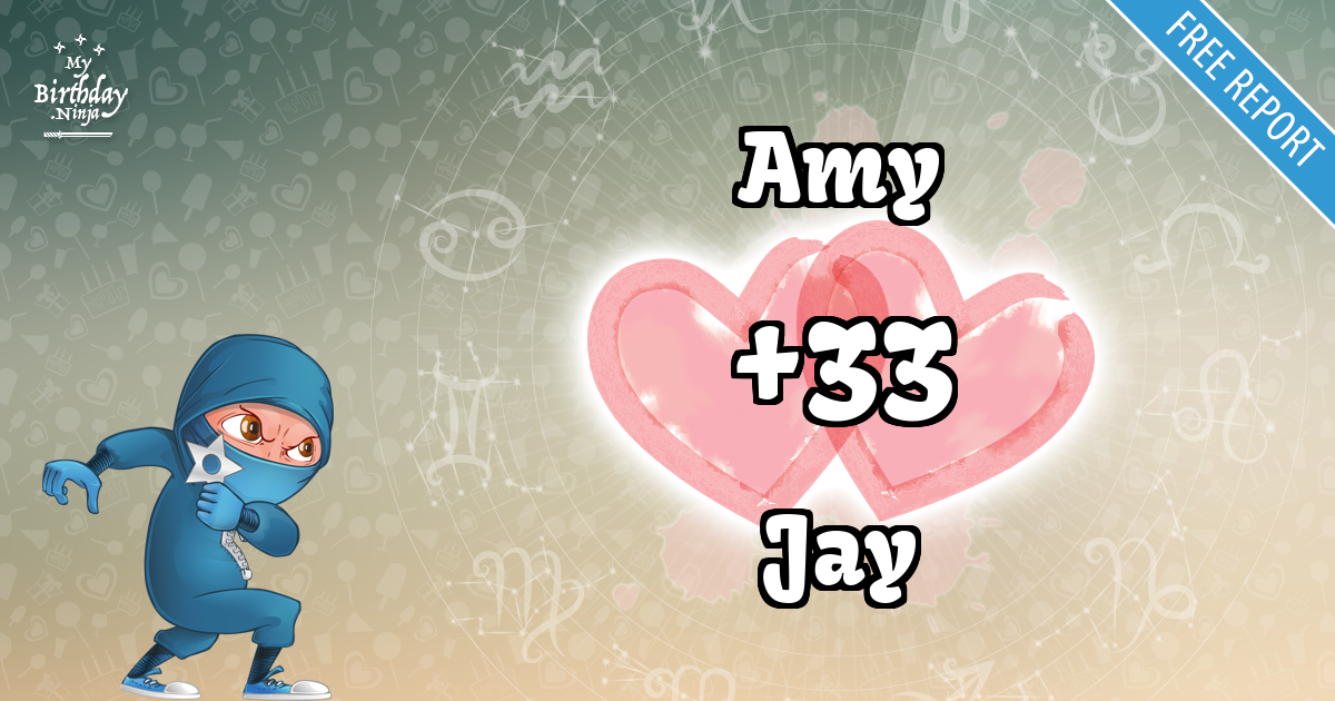 Amy and Jay Love Match Score
